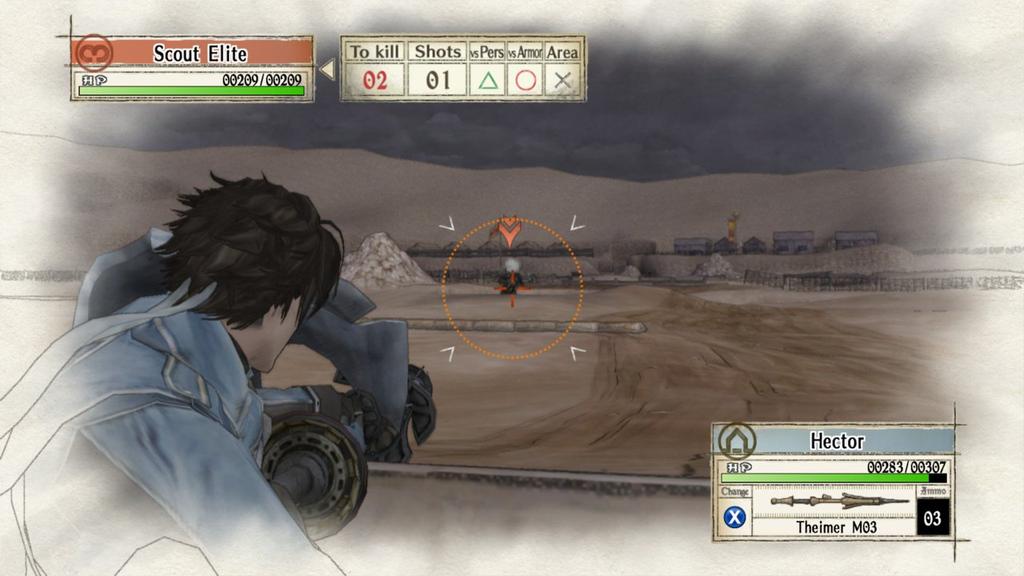 Valkyria Chronicles PS3 Download